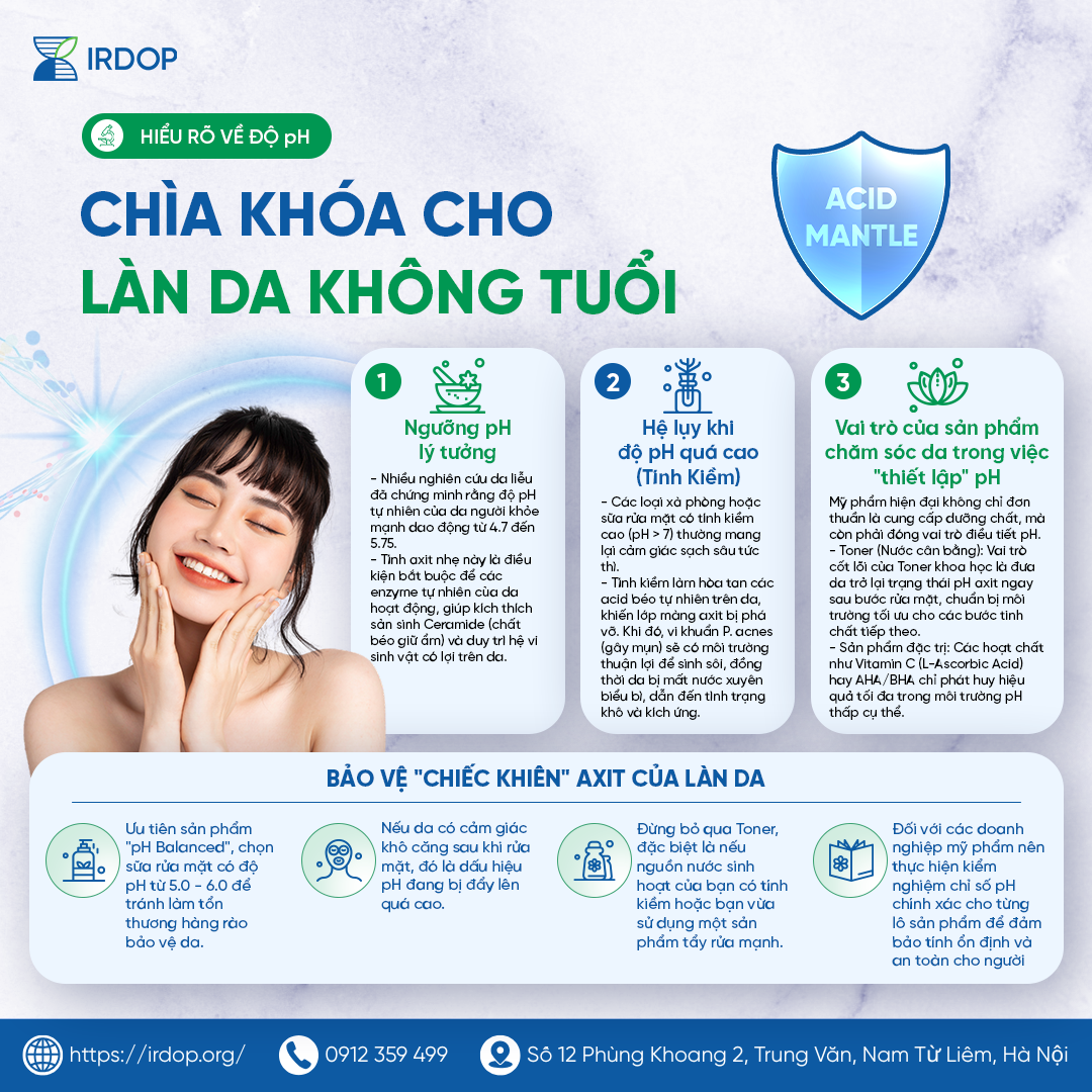 độ pH trong mỹ phẩm là gì