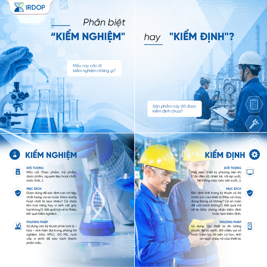kiểm nghiệm và kiểm định khác nhau như thế nào